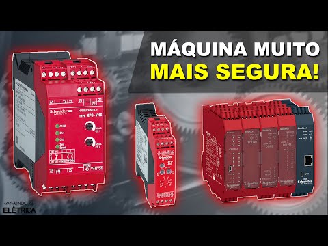 Vídeo: Quais são as categorias de segurança?