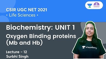 Oxygen Binding proteins (Mb and Hb) | Biochemistry: UNIT 1 | CSIR NET 2021 | By Surbhi Singh