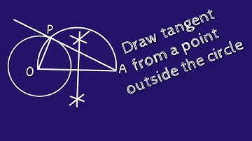 How to draw tangent to circle from outside a point.shsirclasses.