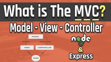 What is the MVC? Creating a [Node.js-Express] MVC Application