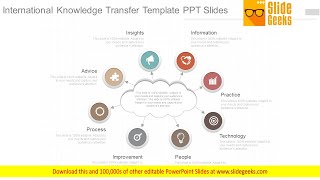 International Knowledge Transfer Template Ppt Slides
