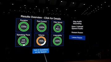Practice Answering AI Questions on your Speech