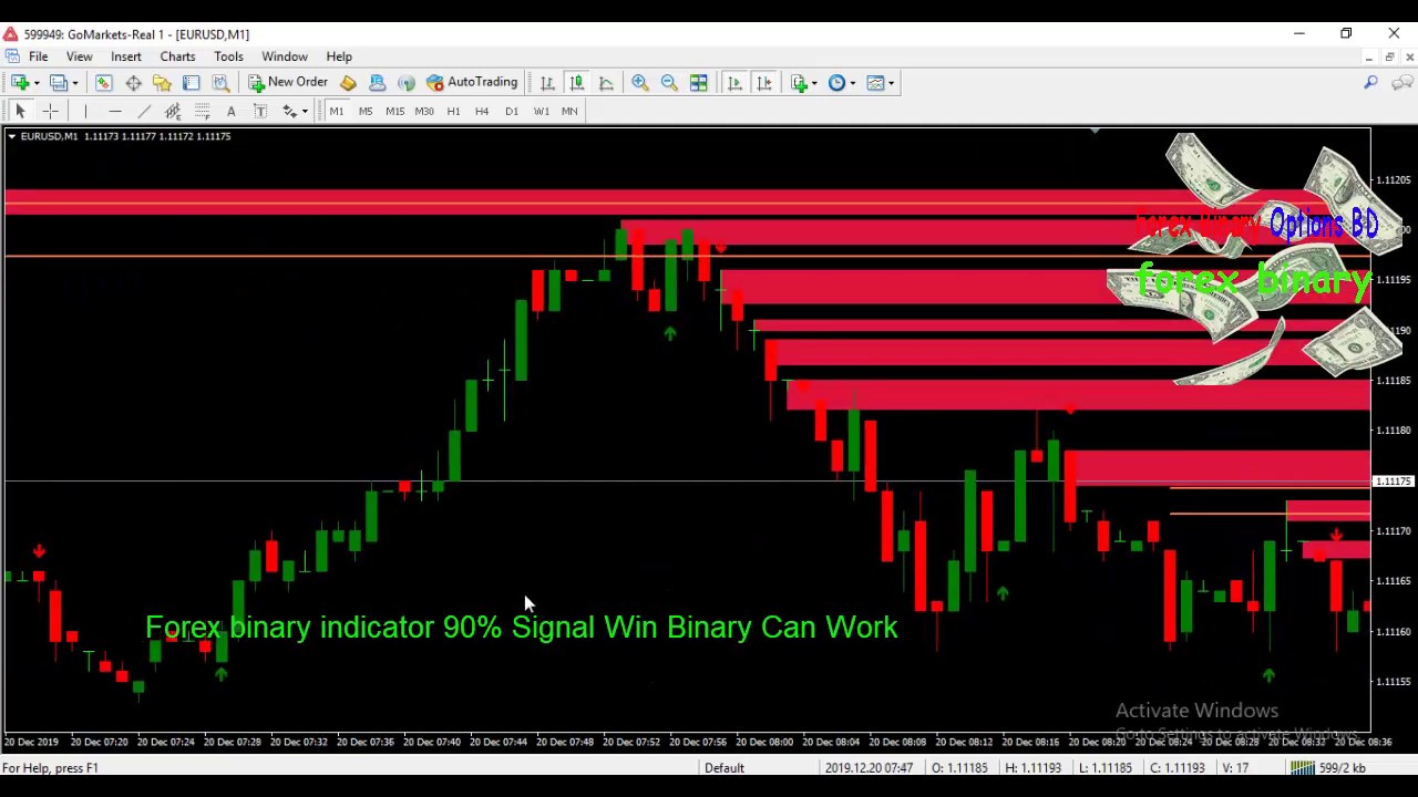 King binary indicator. Binary factory. forex factory. mines 1win сигналы.