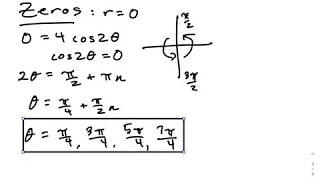 HPC 9.7.2 - Symmetry, Zeros, Maximum r-Values of Polar Graphs (part 3)