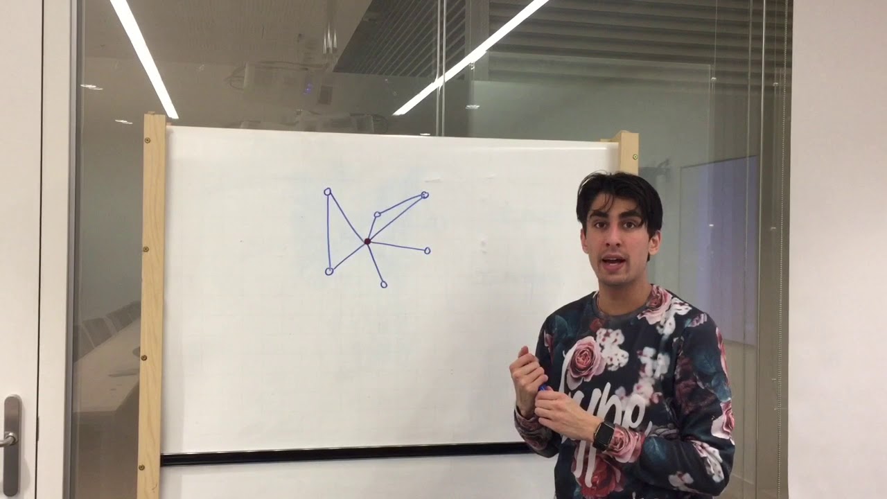 InFoMM Twitter Marketing