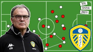 Marcelo Bielsa: His Attacking Tactics at Leeds Explained [Movements & Rotations] | Tactical Analysis