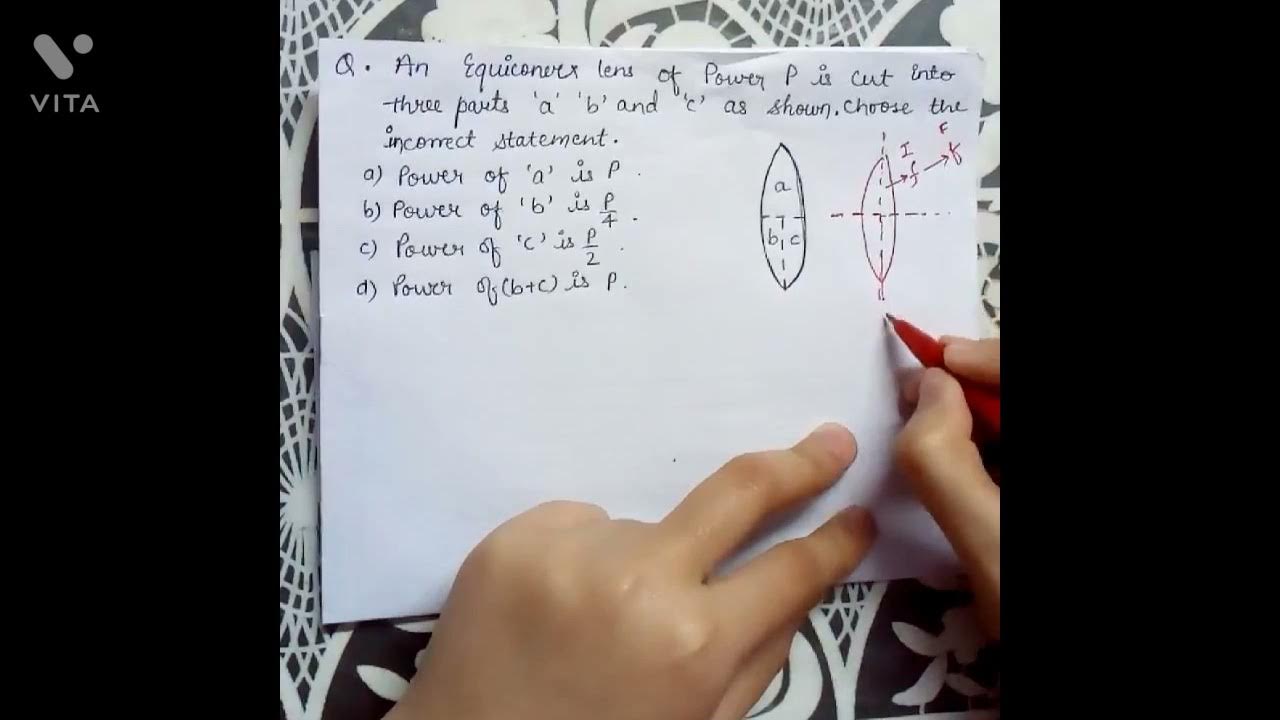 Ray optics Important questions YouTube