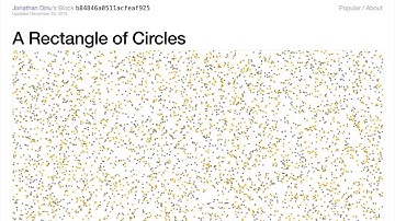 D3.js Scales | Introduction to Data Visualization