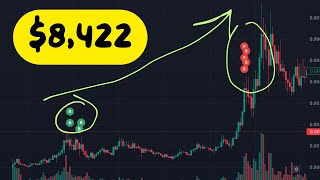 How to Make $11,388 on $MOOSK in 3 hours