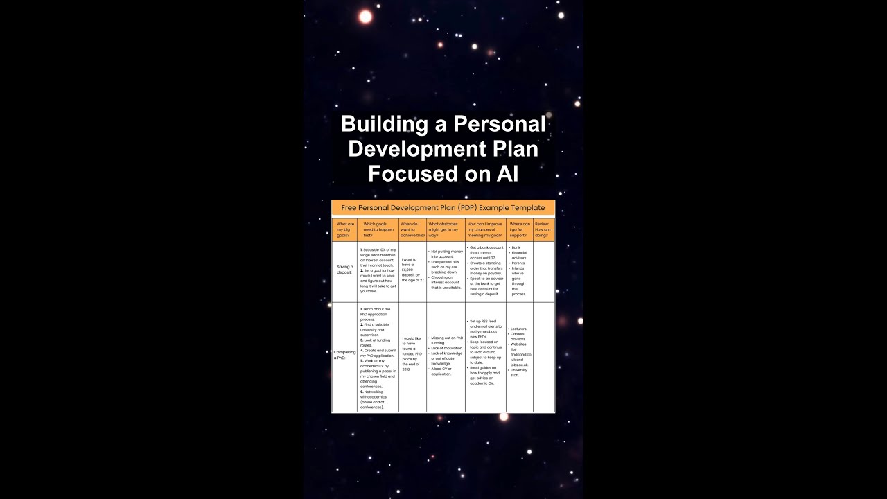 Building a Personal Development Plan Focused on AI 