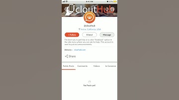 How to contact support in Clouthub?