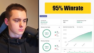 The Only Trading Strategy That Doesn