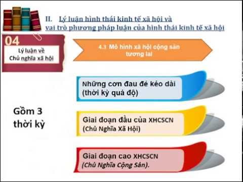 Video Thuyết Trình Triết Học - Các Hình Thái Kinh Tế Xã Hội - YouTube