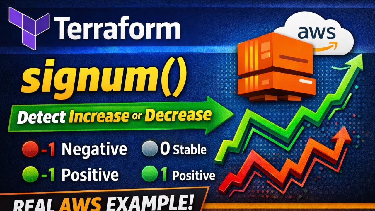 Terraform signum() Function Explained | Real World AWS Example ...