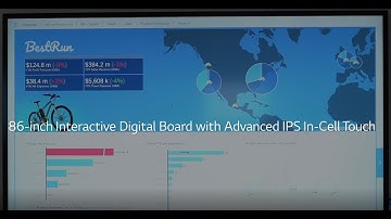 LG at InfoComm 2019 - Interactive Digital Board with Advanced IPS In-Cell Touch
