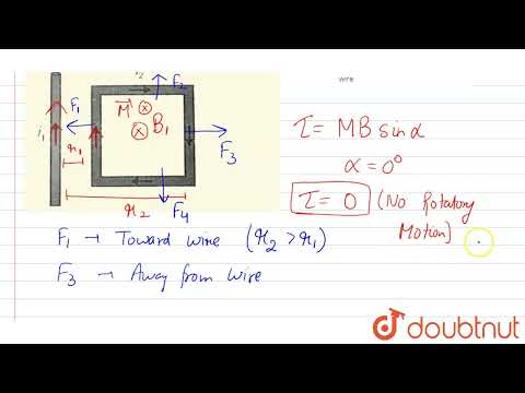A rectangular loop carrying a current i_(2) situated near a long straight wire carrying a steady...