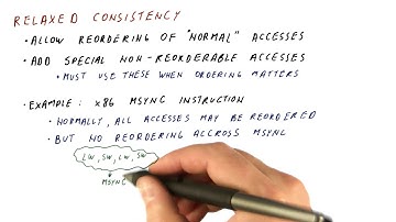 Relaxed Consistency - Georgia Tech - HPCA: Part 6