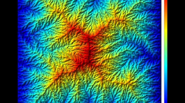 TTLEM Synthetic model run
