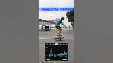 Onewheel GT- 1 MILLION!  #electricskateboard #onewheel #extremesport #pev #esk8