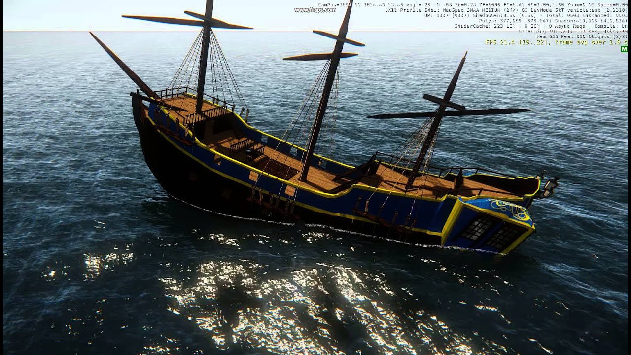 Ship Sinking - YouTube