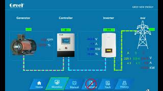 How to set up the Grid Tracking Controller GT PCTC Wealth