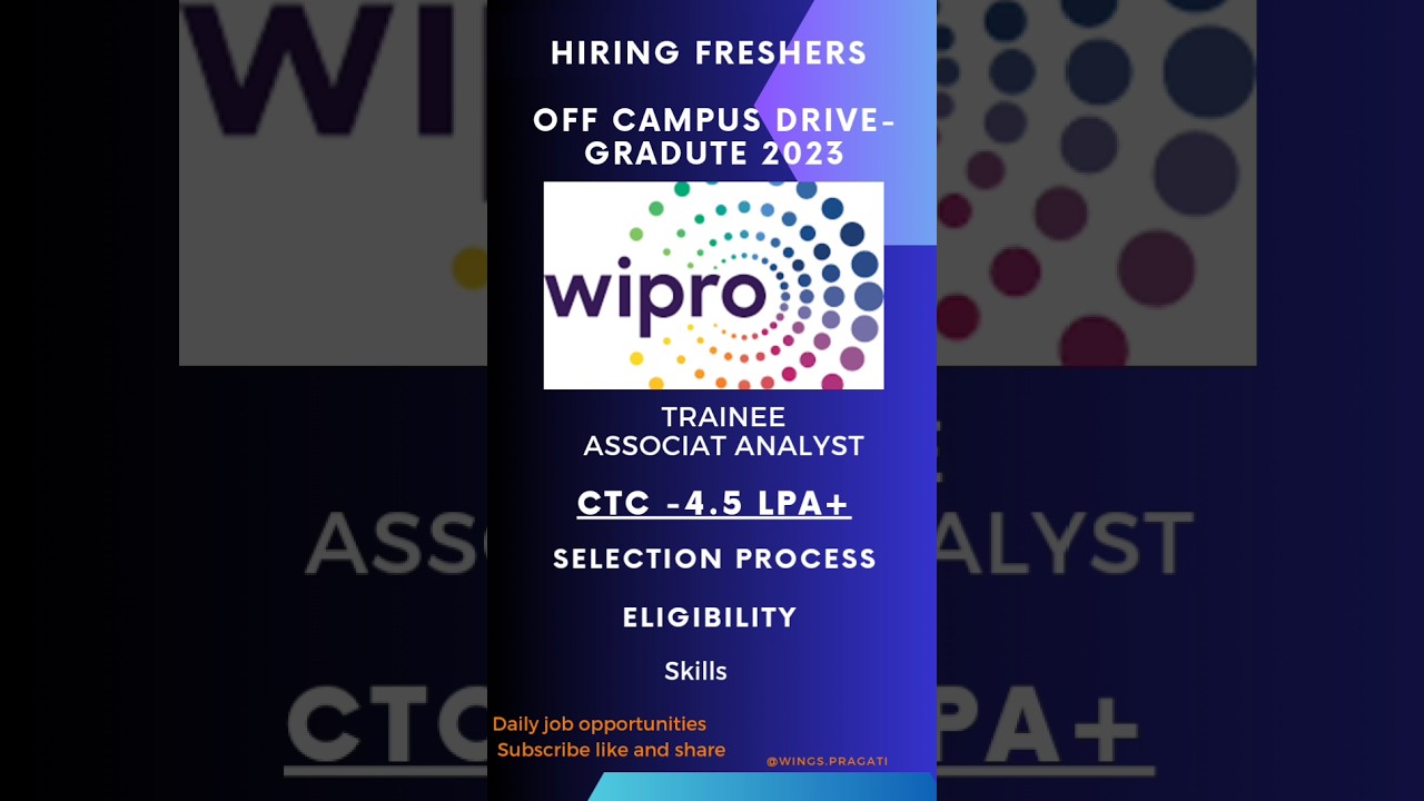 Wipro hiring analyst 