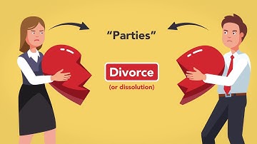 Introduction to Alimony and Child Support: Module 1 of 6