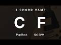 Two Chord Backing Track in C (C–F) | 100 BPM | Pop Rock Groove