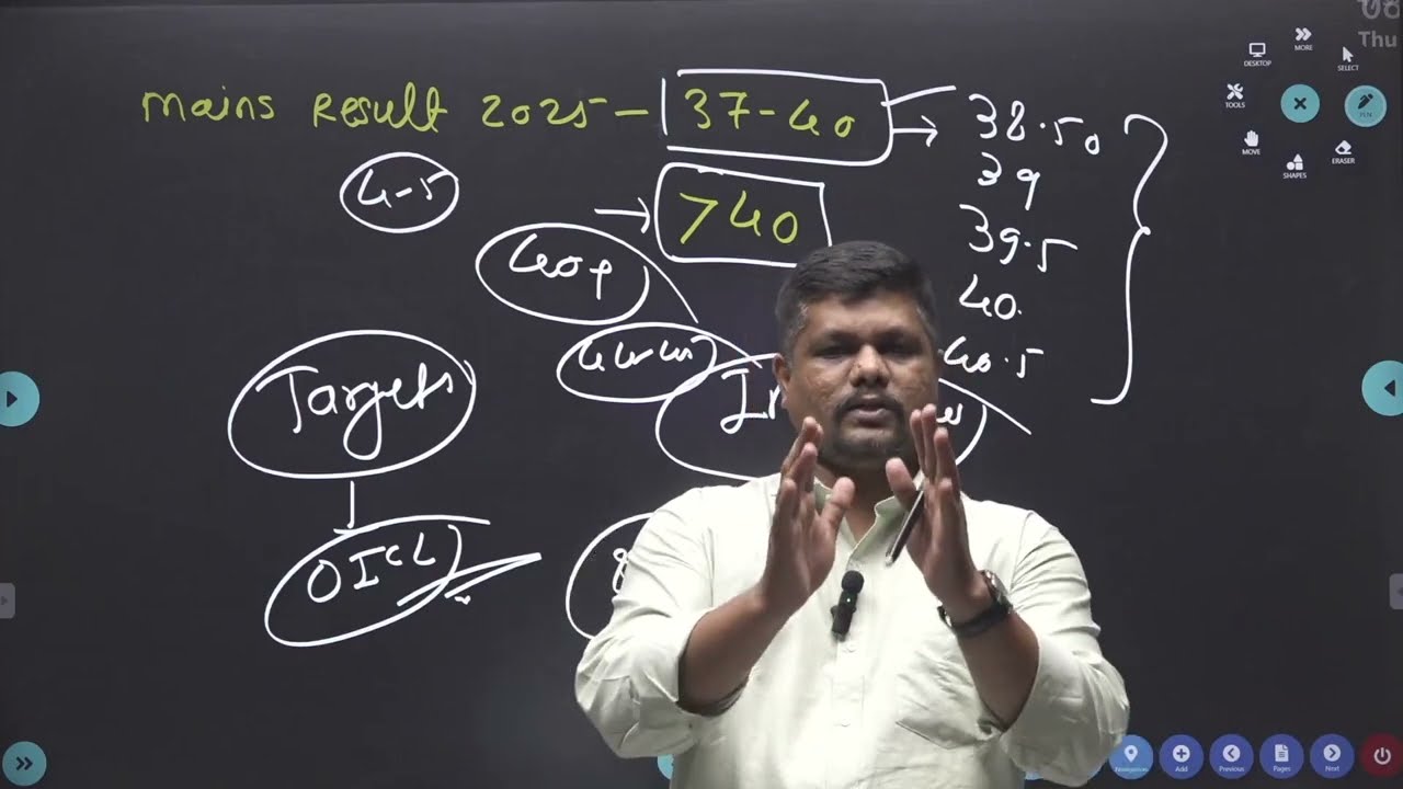 IBPS AFO Mains Score Card Out || Prashant Dhole