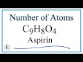 Chemical Composition of Aspirin