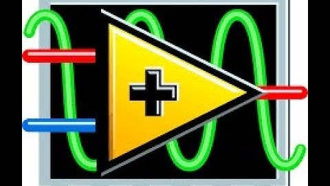 LabView: For Loop