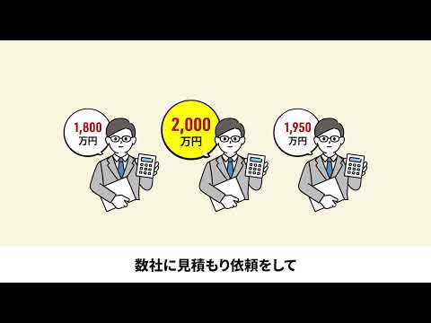 不動産売却コンシェルジュ紹介動画