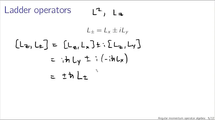 Angular momentum operator algebra