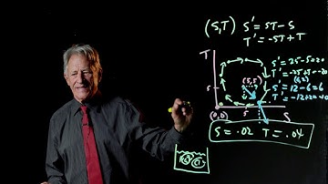 4.4 Models:  Shark Meets Tuna 2D