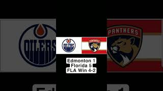 NHL Highlights Tuesday June 17th 2025