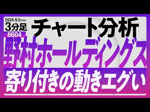 【8604】野村ホールディングス 寄り付き後の上昇は圧巻。