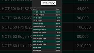Infinix Mobile Price List Updates 16-05-2026 #itinbox