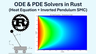 ODE &amp; PDE Solvers in Rust (Heat Equation + Inverted Pendulum SMC)