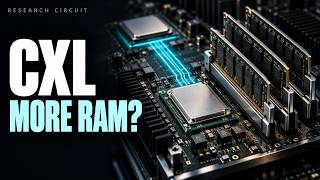 CXL Memory Explained: How Servers Add More RAM