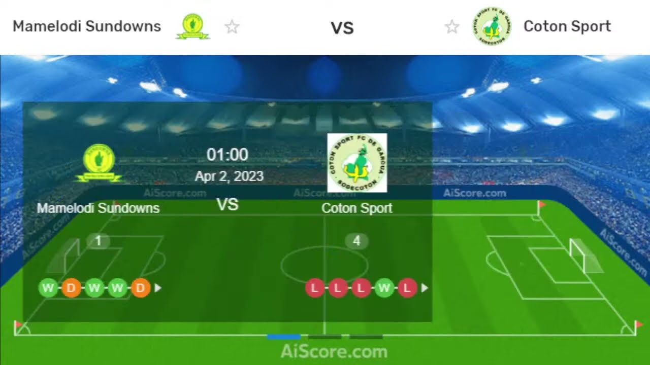 Mamelodi Sundowns vs Cotonsport Caf Champions 2023 Live Football Match Today