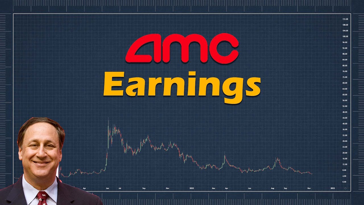 AMC Earnings YouTube