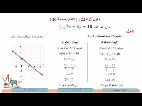 الموضح للعدد ماهي القياسية الصيغة اكتب العدد