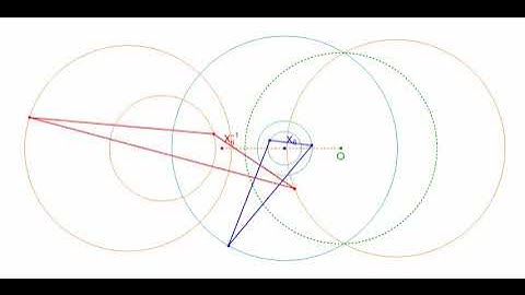 Suprisingly Stationary Symmedian Point of the Inversive Image of an X(6)-Pivoting Triangle