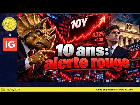 Trading SP500, NASDAQ100, GOLD... (09/26/25): Red alert on rates!
