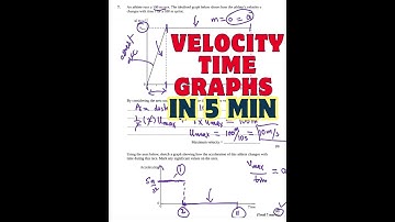 Velocity time graphs explained in 5 min. Edexcel A levels physics revision.