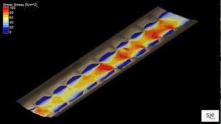 SRH 2D Hydropeaking: Shear stress in a groyne field