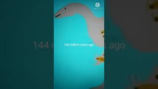 Eagle Evolution