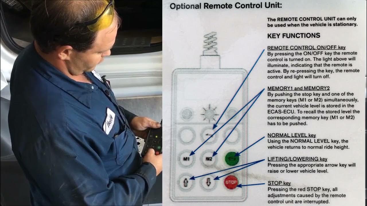 How to use ECAS electronically controlled air suspension system YouTube