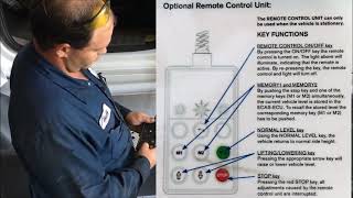 How to use ECAS electronically controlled air suspension system
