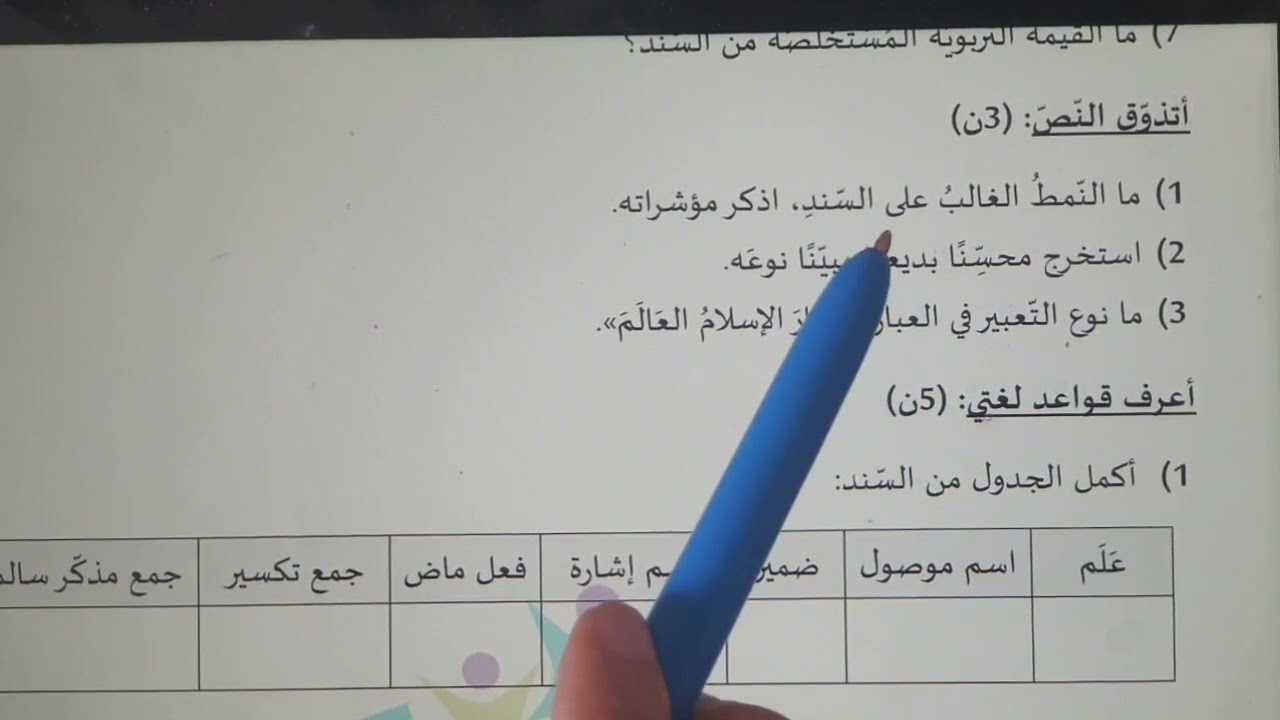 اختبار الفصل الاول لغة عربية سنة أولى متوسط